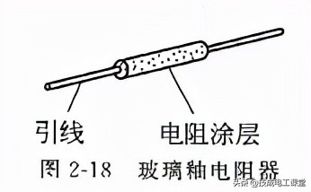 什么是线路的电阻,什么叫电阻电路