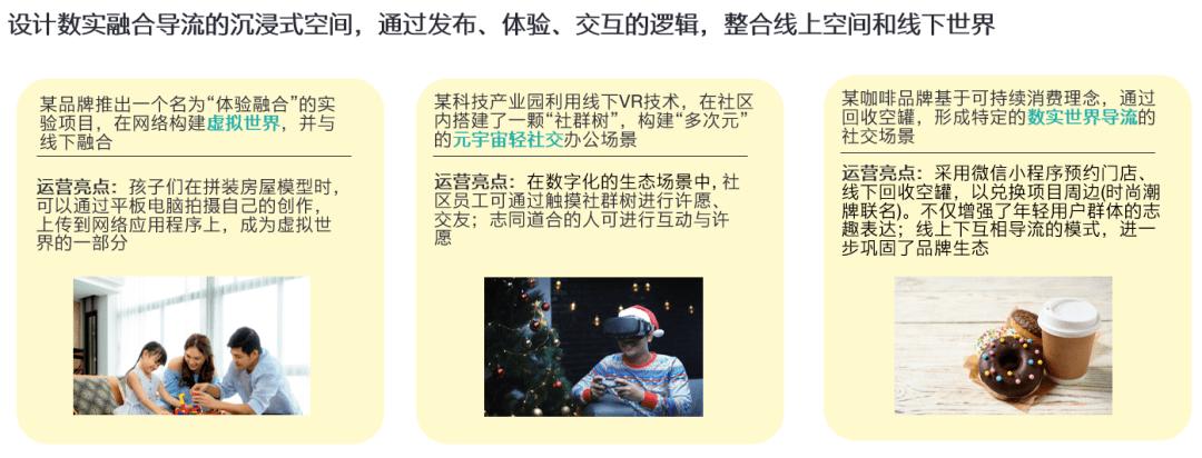 社群运营和消费者如何做,如何利用社群运营私域流量