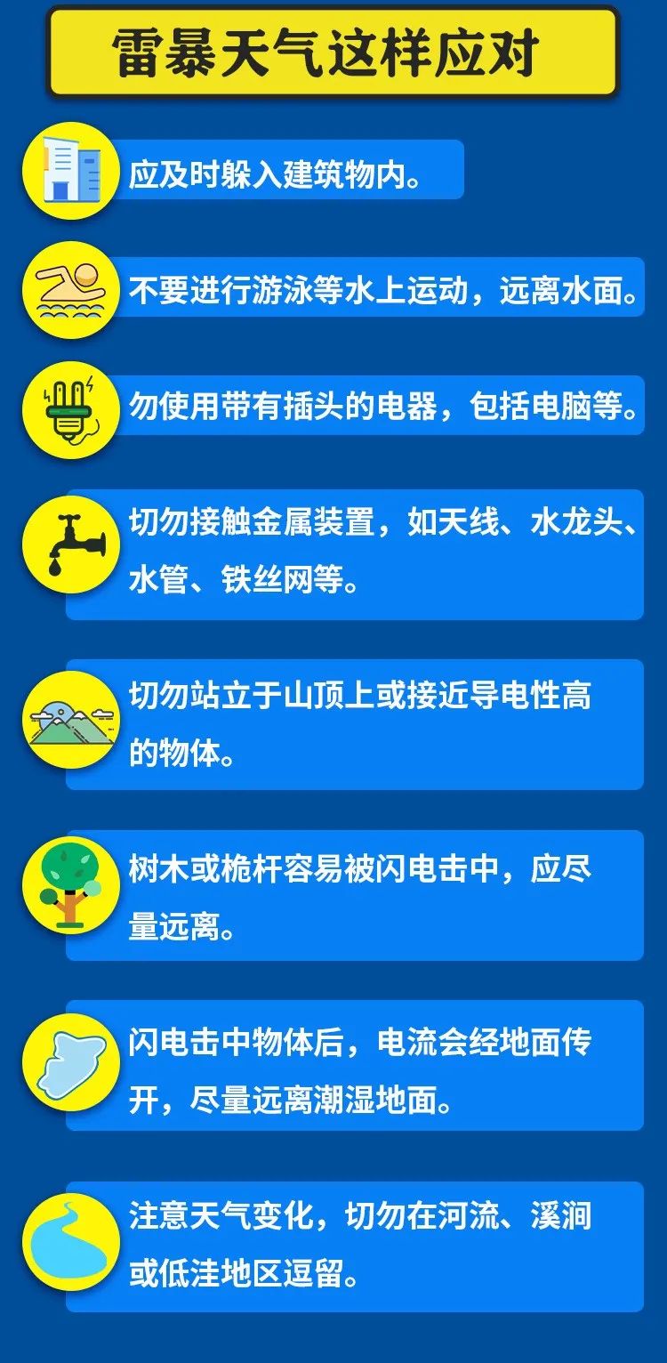 遇到雷暴天气应该如何应对,雷暴天气安全注意事项