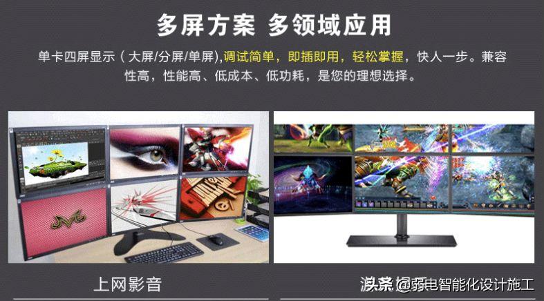 炒股一个电脑连接2个显示器教程,电脑如何无线连接电视机当显示器