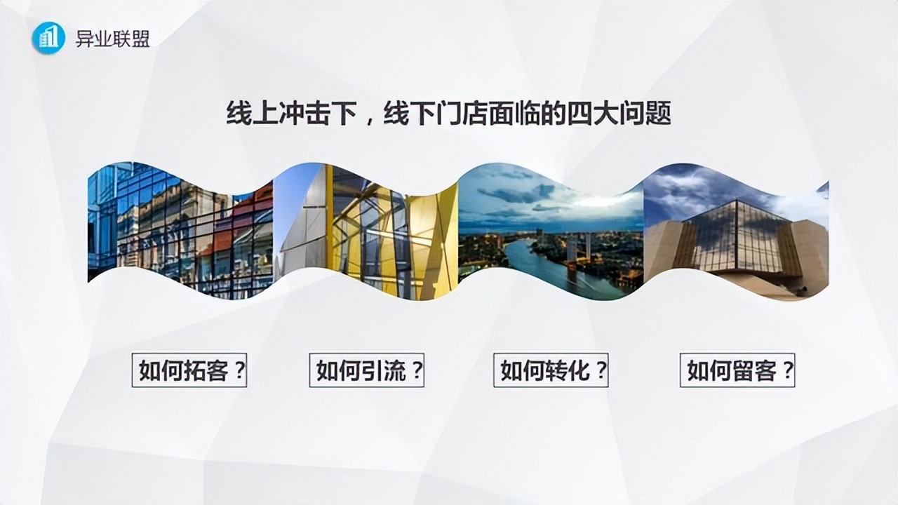 异业联盟低价引流活动,异业联盟引流方法