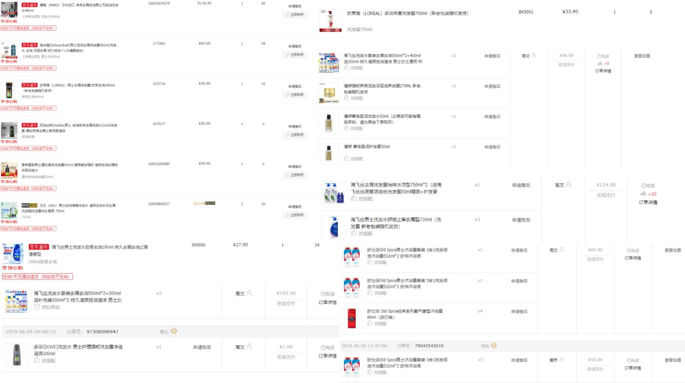 去屑控油防脱发洗发水推荐男士,男士去屑止痒最好的洗发水排行榜