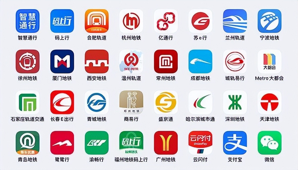 怎么让app高大上一点,更好app使用体验