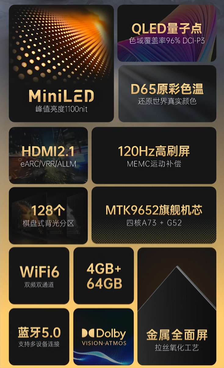2w字的文章,良心电视选购指南
