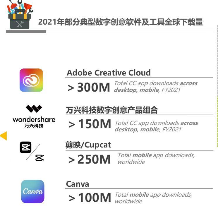 如何在web3里赚钱,个人怎么通过web3赚钱
