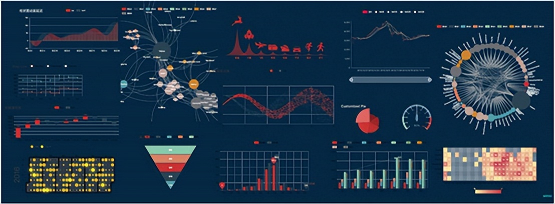 润乾报表价格,润乾报表落伍了吗