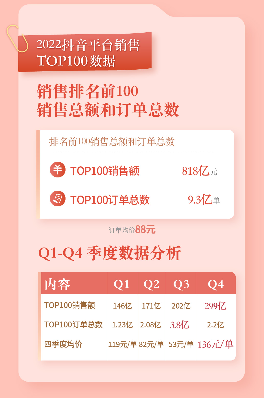 紫砂壶一年卖100亿是真的吗,真正的紫砂壶最便宜的多少钱