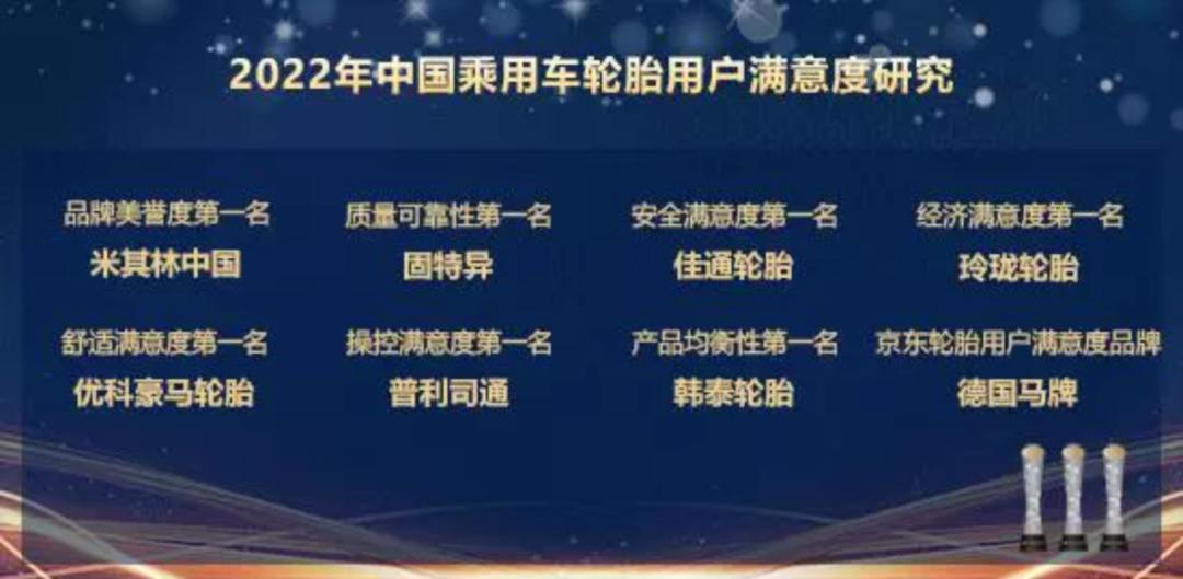 2021中国销售额排名前十轮胎品牌,国内轮胎品牌排行榜2022