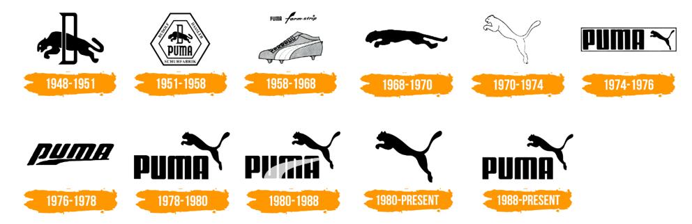 彪马puma鞋尺码,彪马puma篮球鞋怎么样