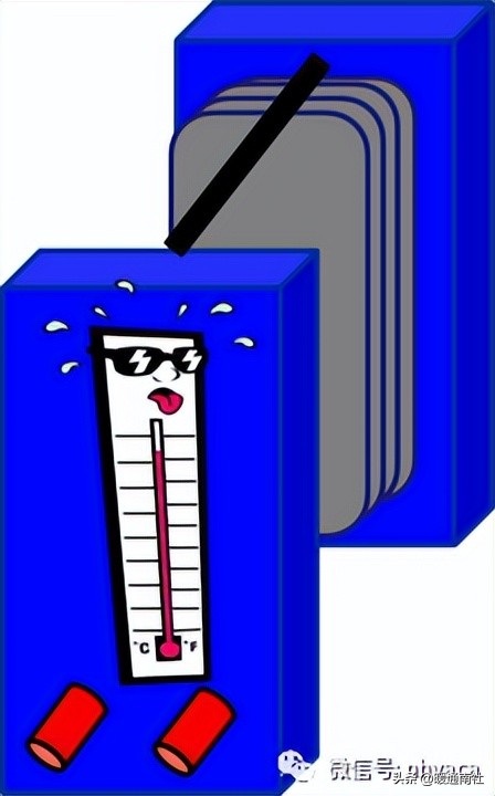 板式换热器的安装与维护应用手册