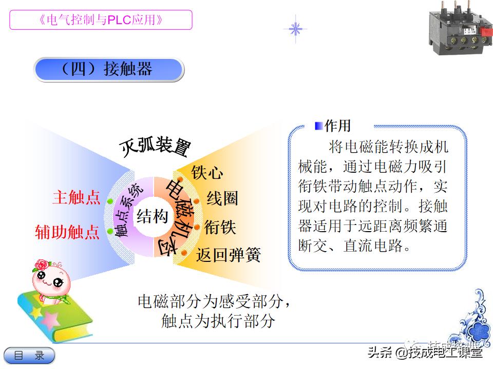 电气教程ppt,超详细的电气基础知识下载