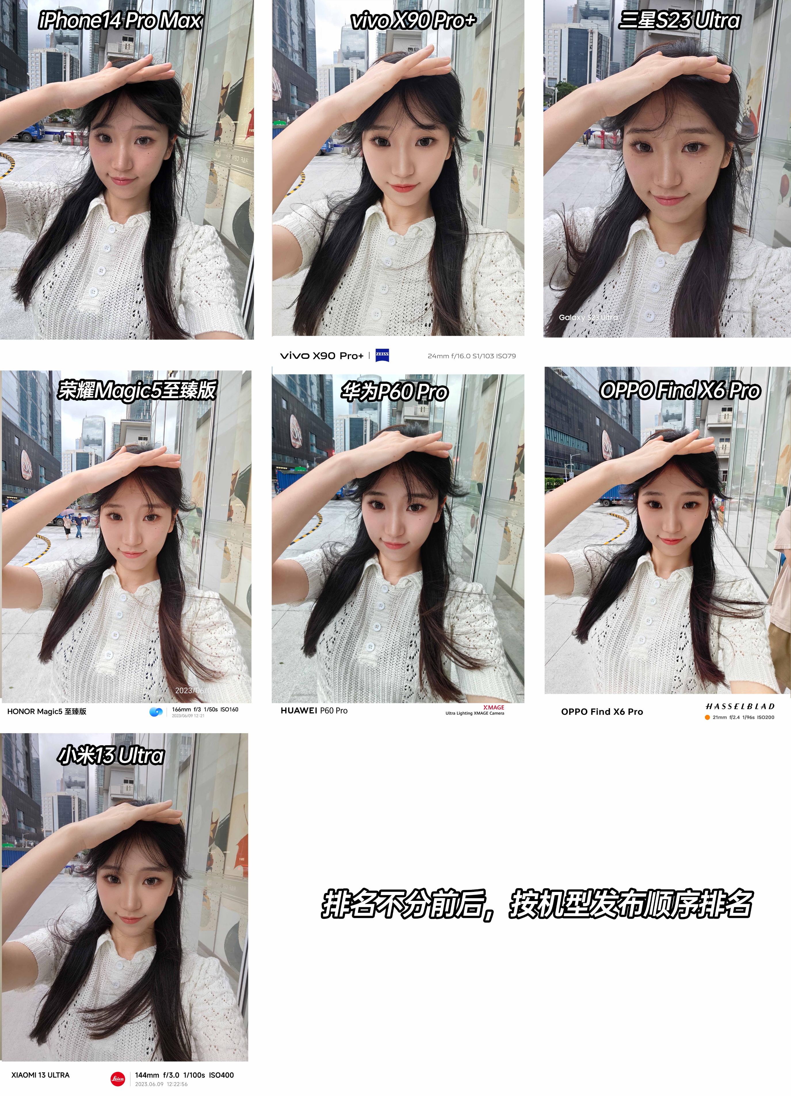 2022各大旗舰机横评,2020十大旗舰机皇排行榜