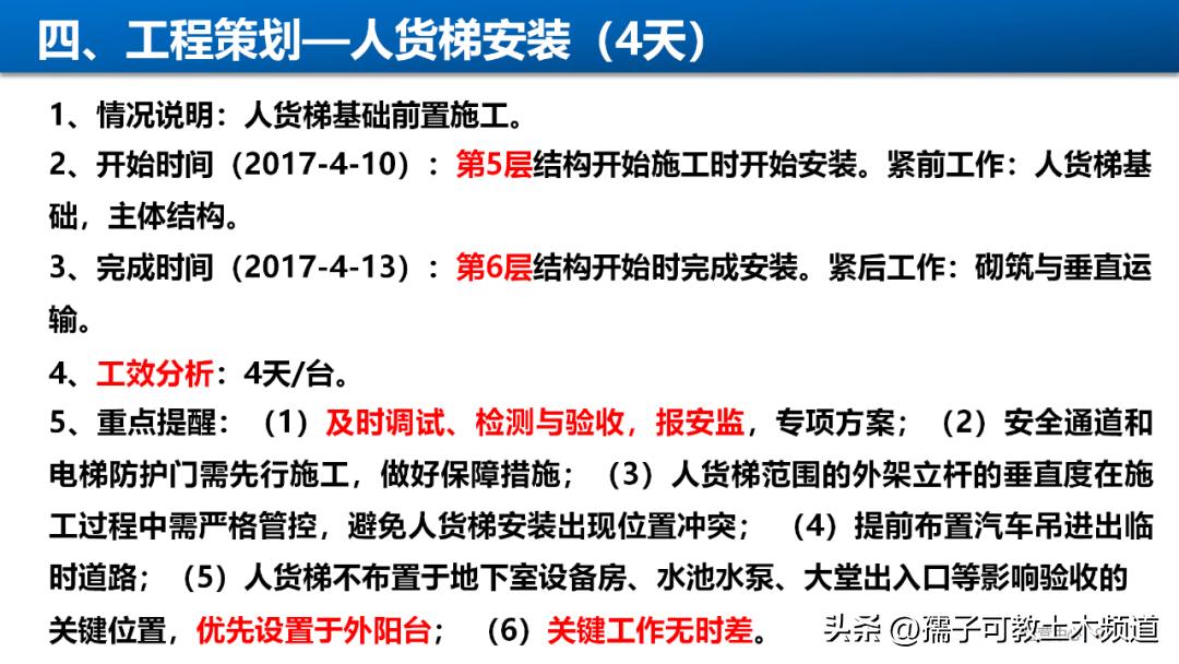 建筑工程工艺工法讲解,建筑工程施工工艺与管理论证