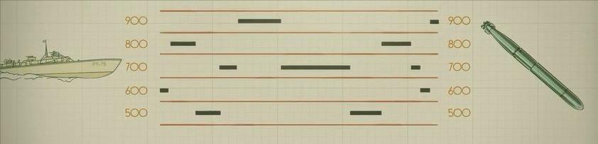 她是好莱坞第一位*星艳**，3.5亿卖出一个吻，却发明WiFi震惊世界