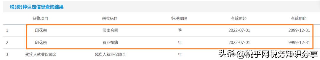 印花税按季申报操作指引,印花税最新申报流程全部