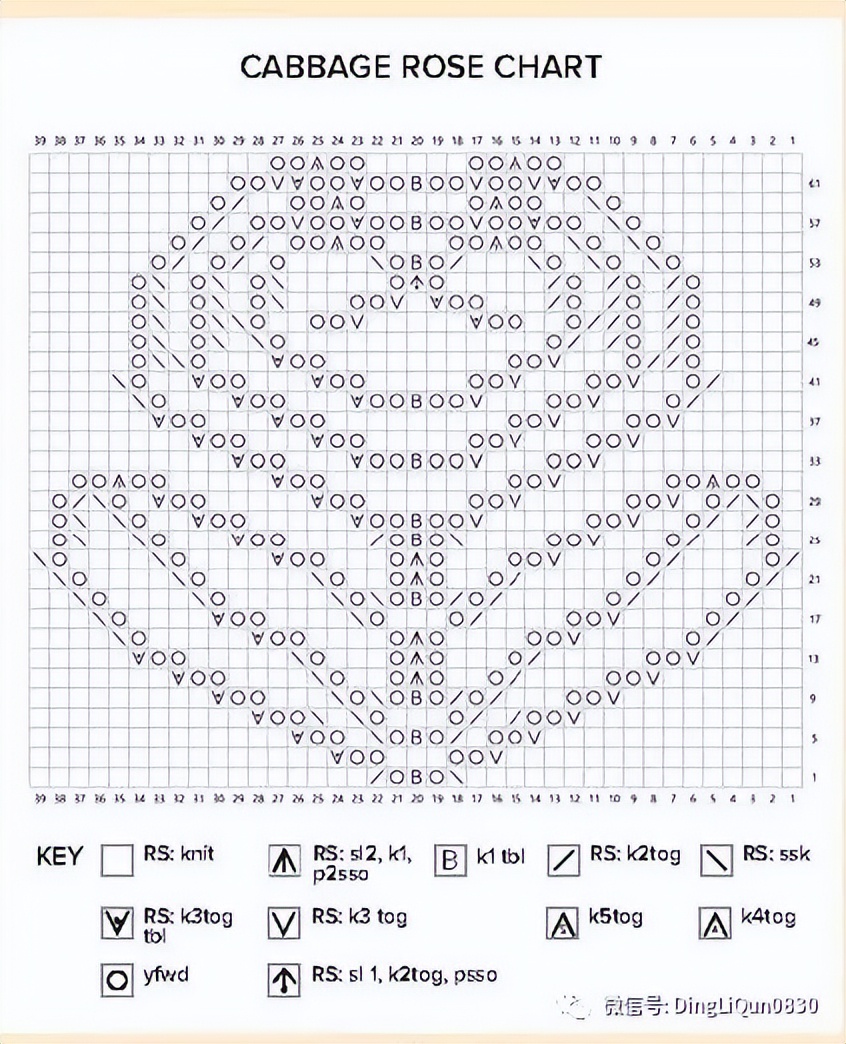 背心的裁剪图解大全夏季,夏季背心编织图解