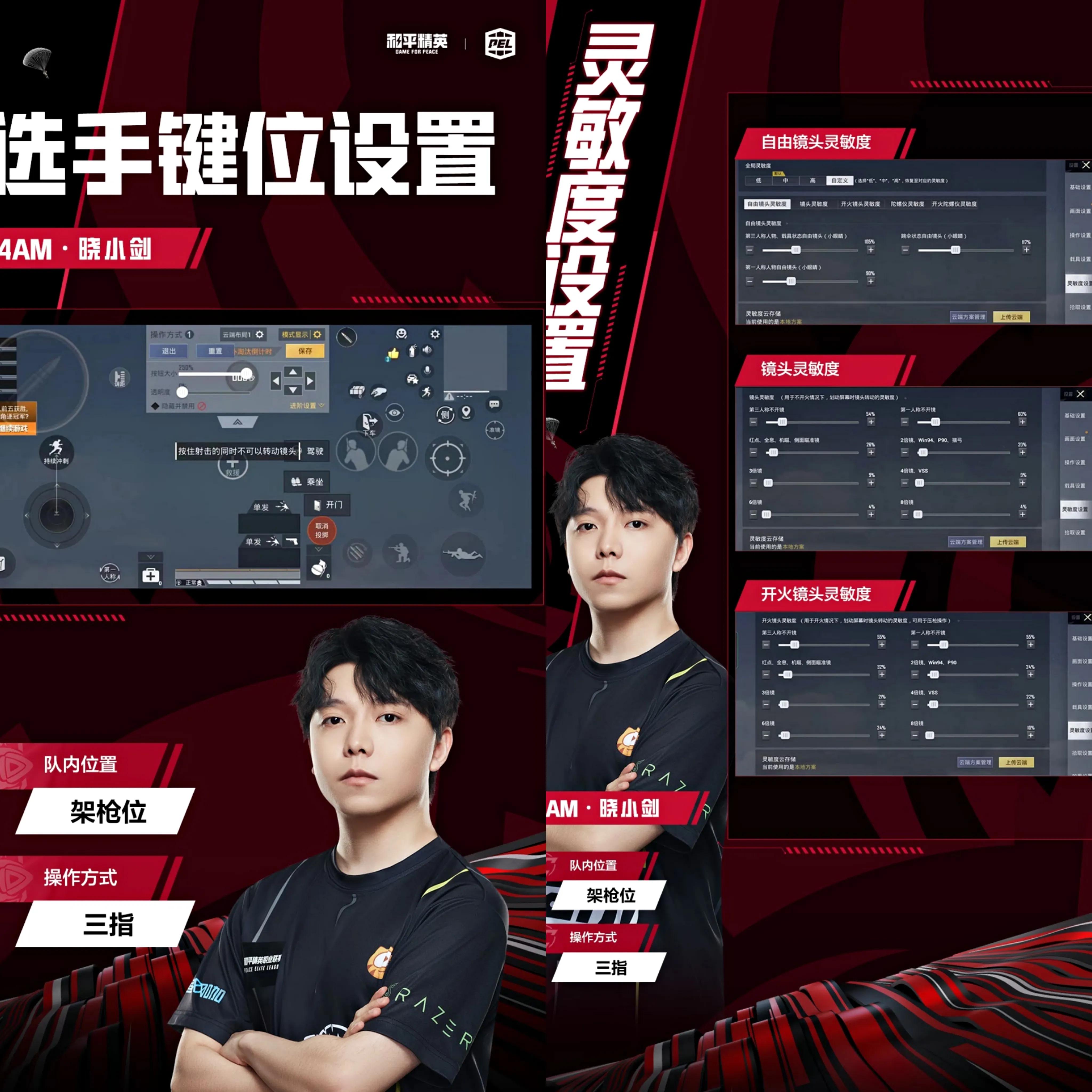 和平精英职业选手超稳灵敏度教学,和平精英职业选手赛季最稳灵敏度