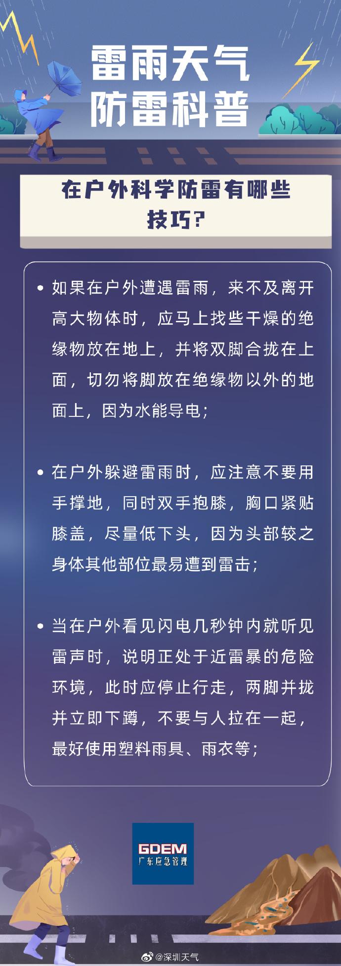 深圳发布分区暴雨橙色预警信号,深圳发布暴雨红色预警在哪里看