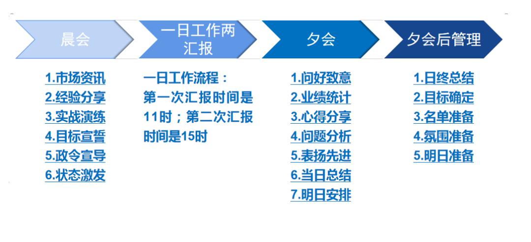 银行外拓简短总结,银行网点撤并工作报告