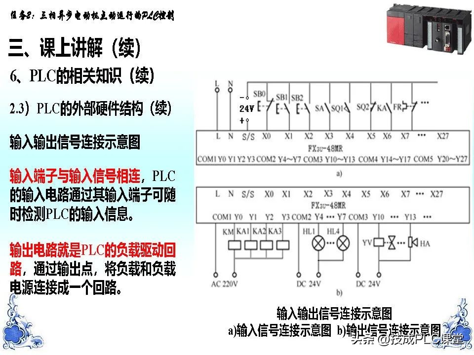 160页ppt教程,140页ppt重新做