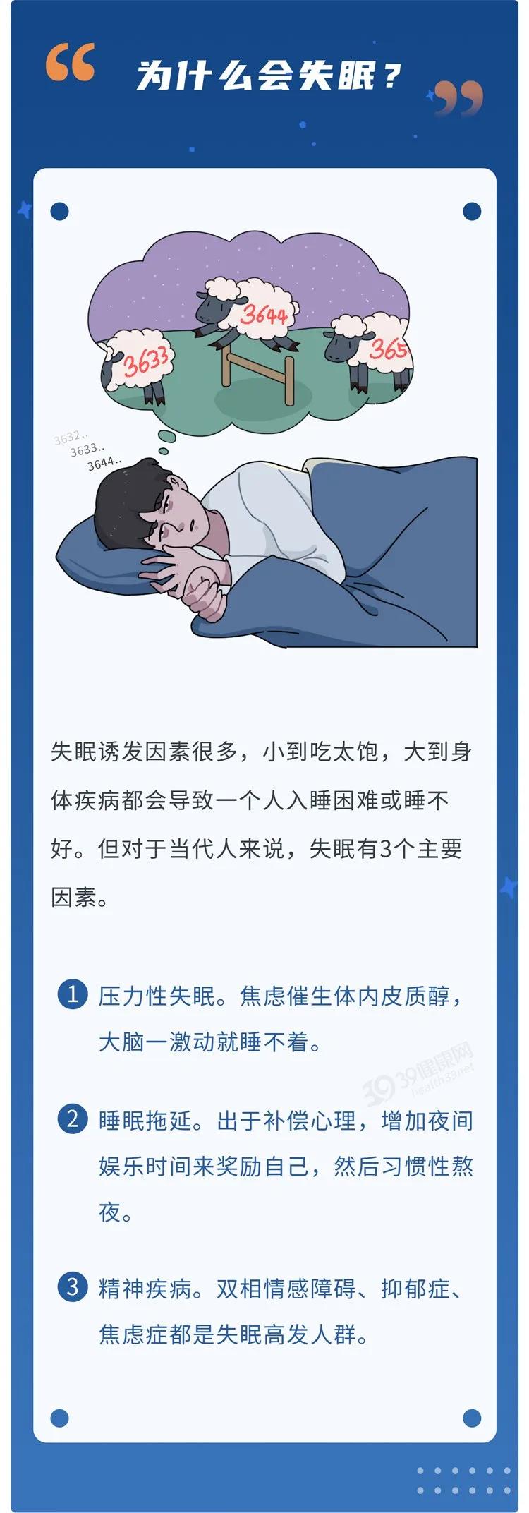 到底几点睡觉算熬夜该如何补觉,失眠睡不着到底几点睡才算熬夜