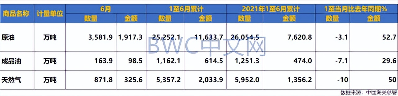 中国持美债能归还吗,2023中国持美债多少