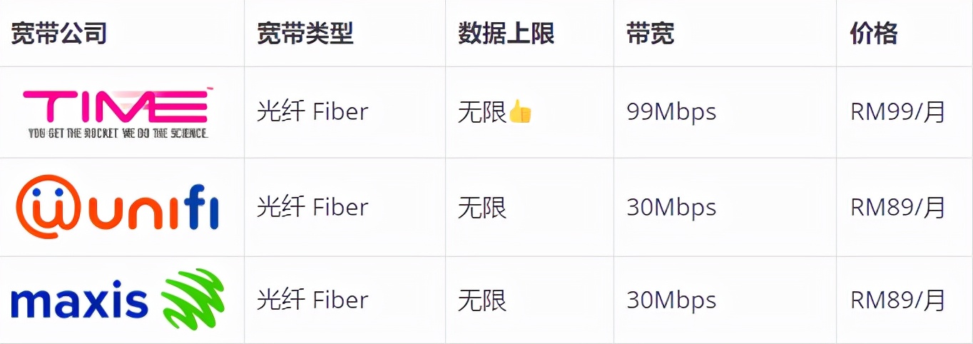 马来西亚出国留学哪些学校好,马来西亚出国留学机构