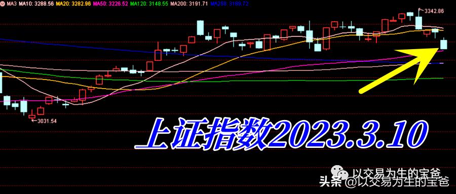 a股3大利空利好,a股三大消息值得重点关注