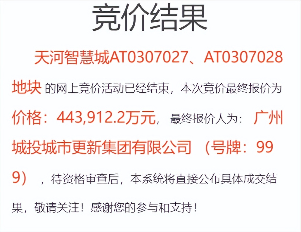 本轮土拍城投,地方城投托底拍地到底还能撑多久