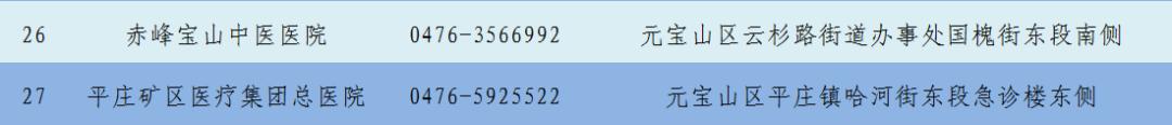 新冠疫情风险传播提示,新冠肺炎疫情紧急风险提示