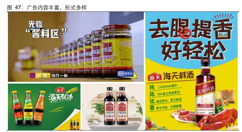 海天味业深度研究,海天味业财务风险研究论文