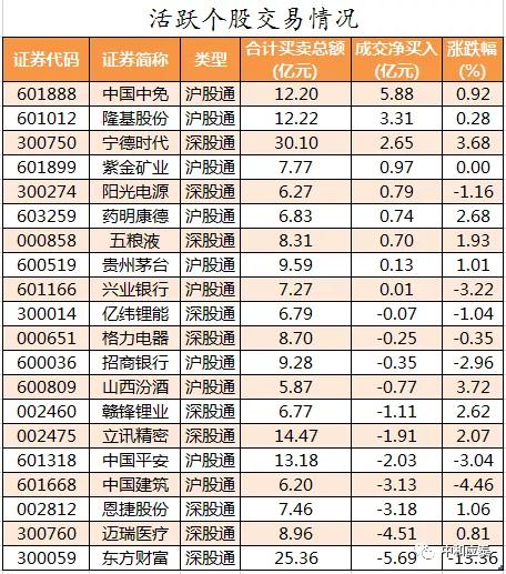 周二a股重要投资参考,周二a股重要投资机会