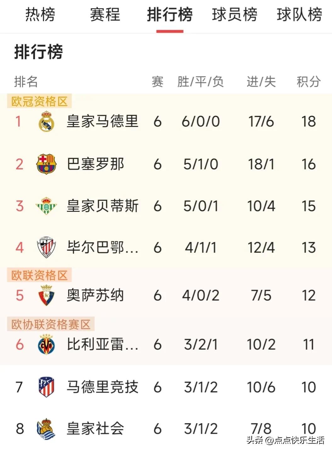 最新体育比赛报道,最新体育赛事播报