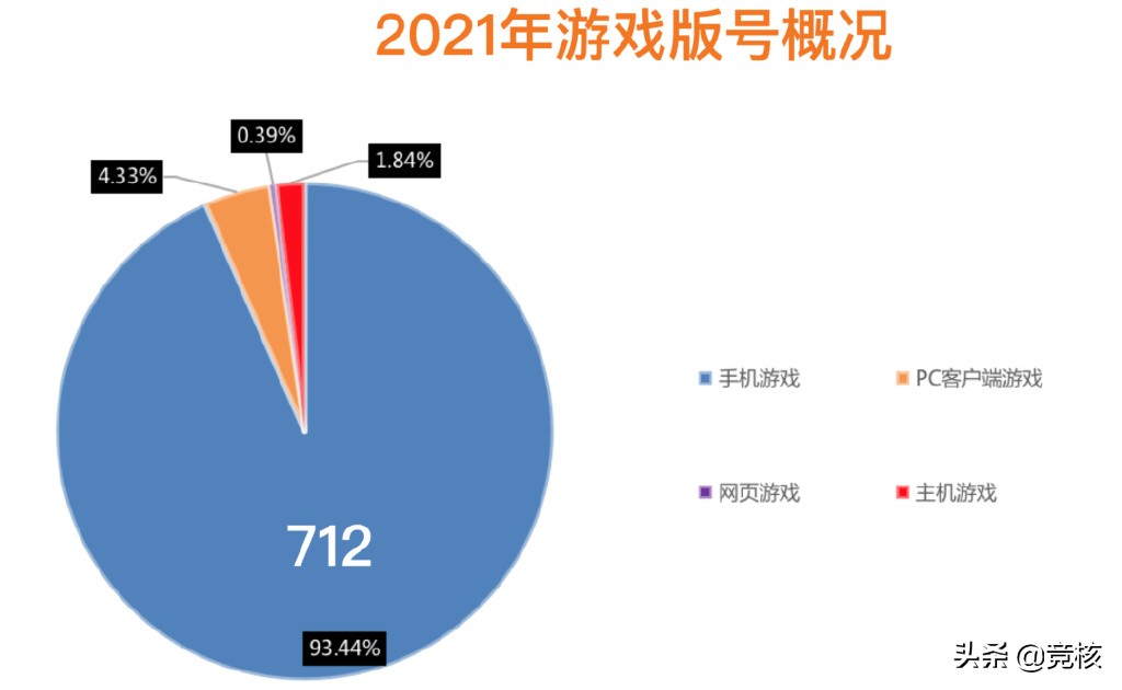 蒸汽平台上线对steam有什么影响,steam国服蒸汽平台上线