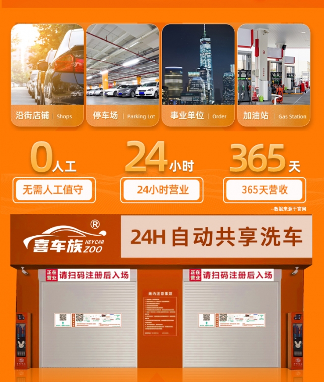 全自动洗车机加盟靠谱吗,全自动洗车加盟最好的品牌