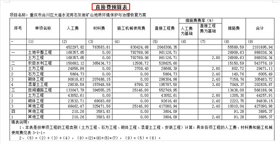 造价员必备算量表格,造价自动计算表格