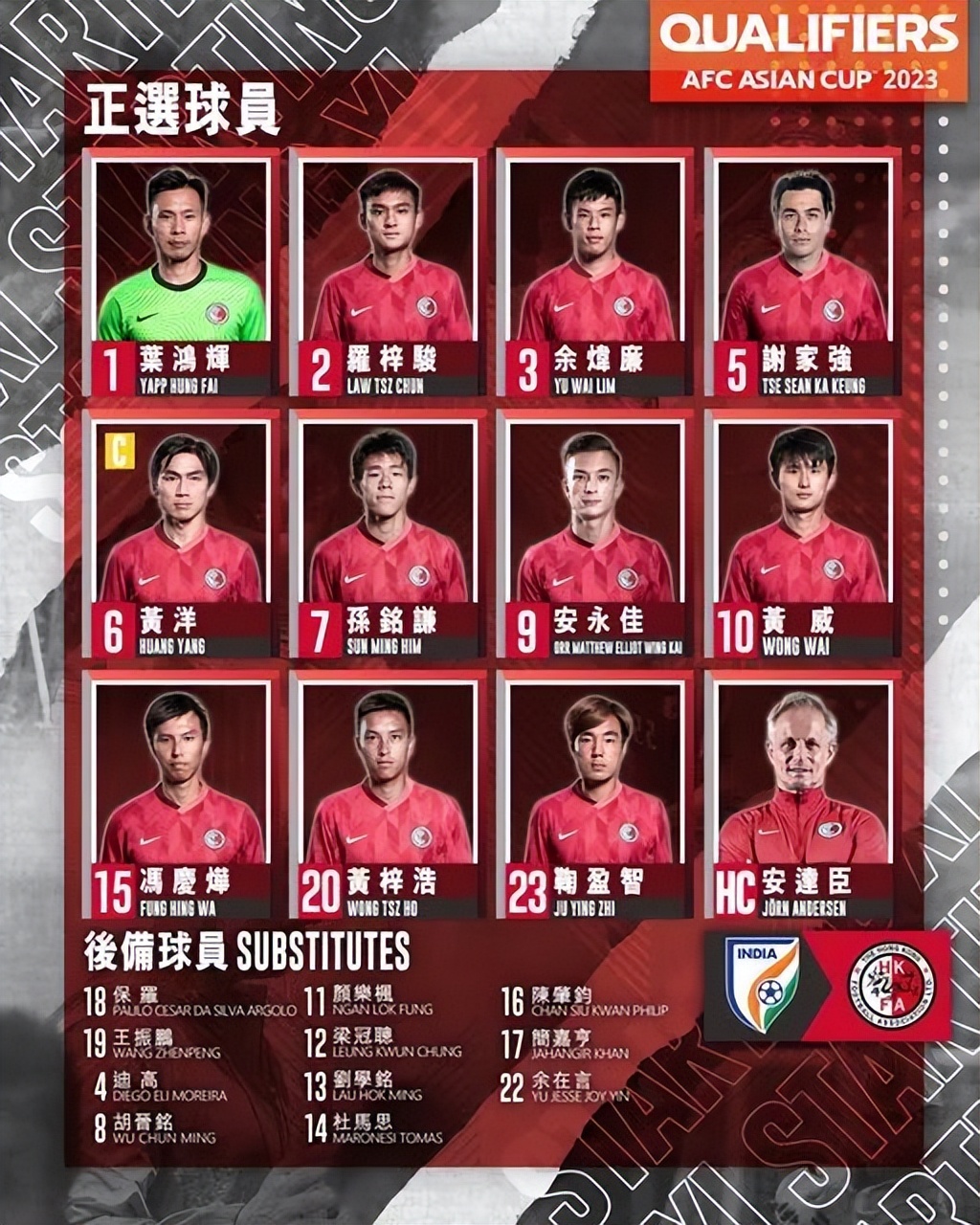 港足入围亚洲杯正赛,港足战胜伊朗赛后采访