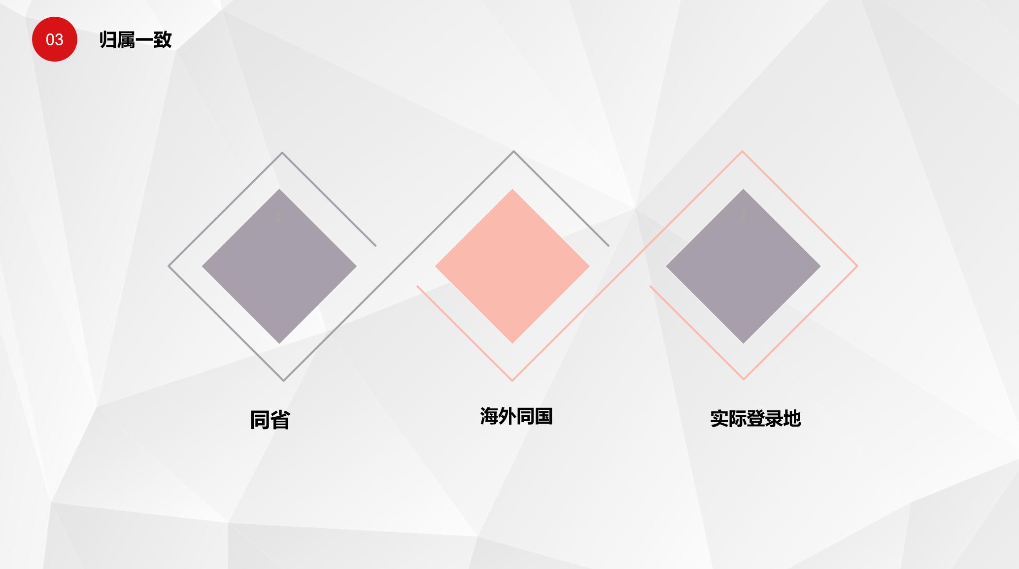 企业微信被封号了怎么解封,帮忙辅助微信解封有风险吗