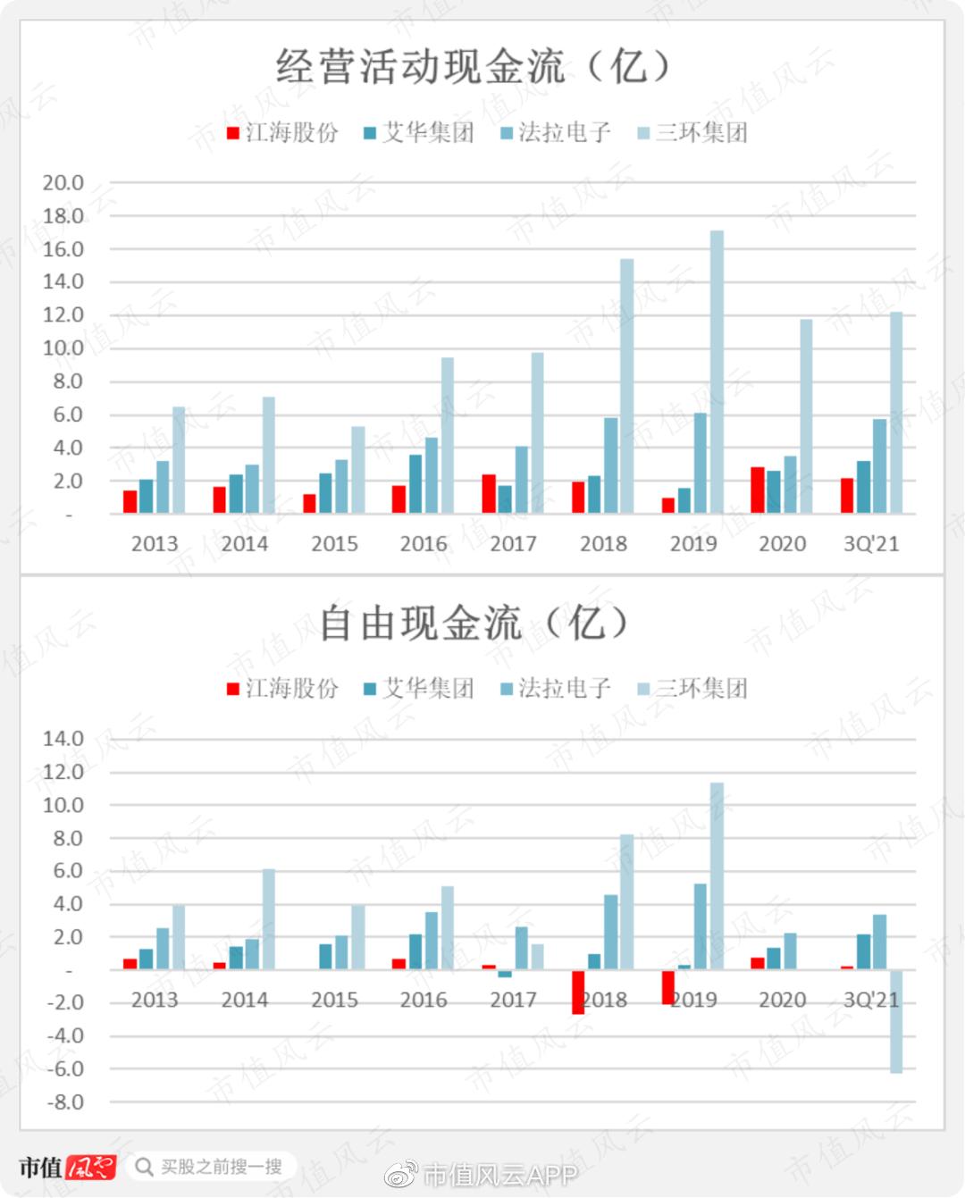 电容江海股份,江海股份超级电容器