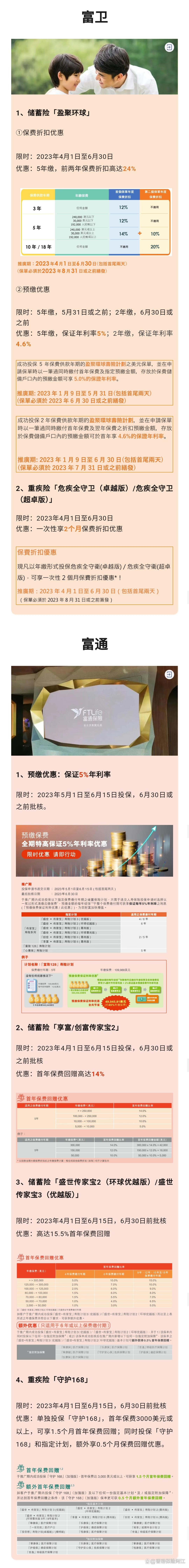 香港二季度优惠力度最大的保险,香港保险最新消息