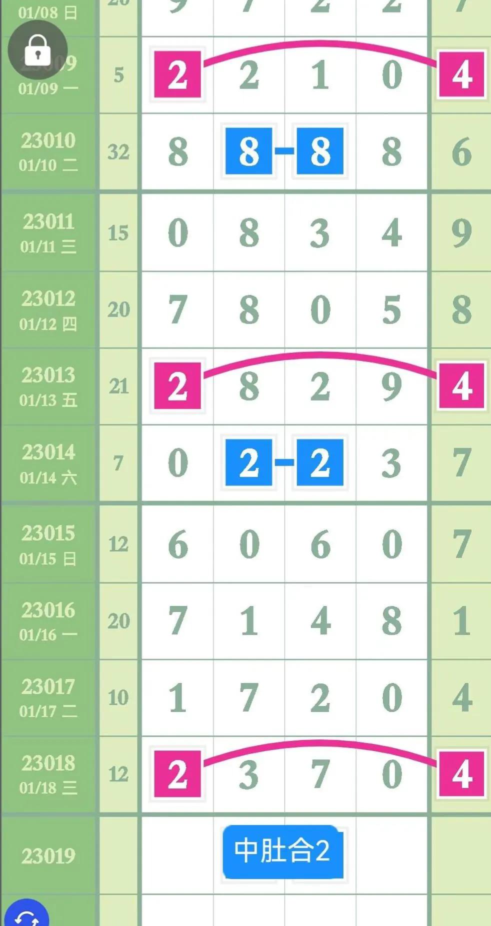 最新23019期排列五高清长条,第21047期排列五精准规律走势图