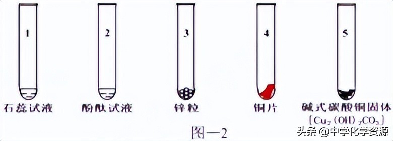 2023年扬州中考化学试卷,2021扬州化学中考试卷含答案