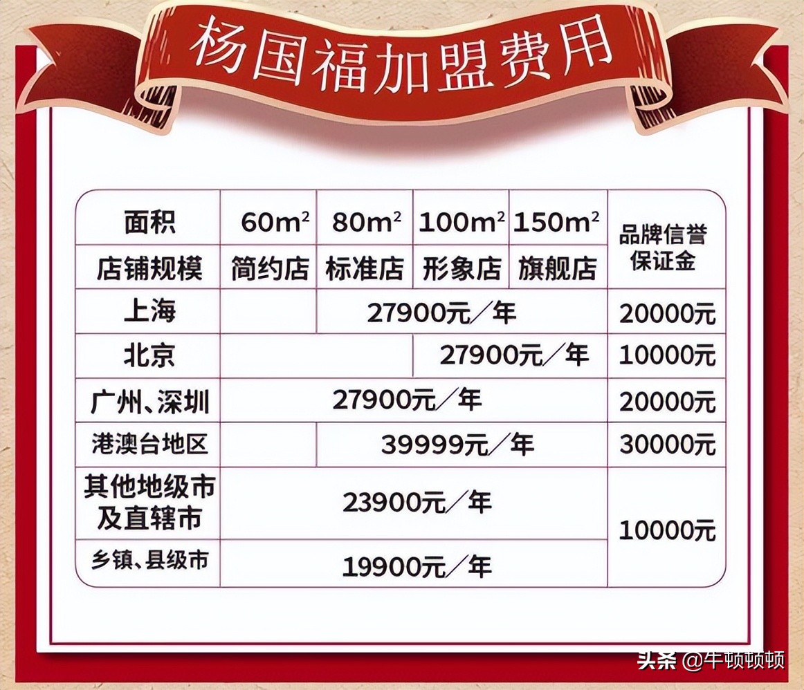 谁才是中国麻辣烫界的一哥,麻辣烫谁是老大