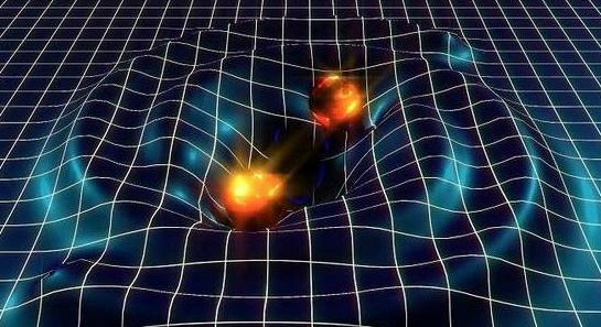 引力波激光干涉仪工作原理,重力波是如何产生降雨的