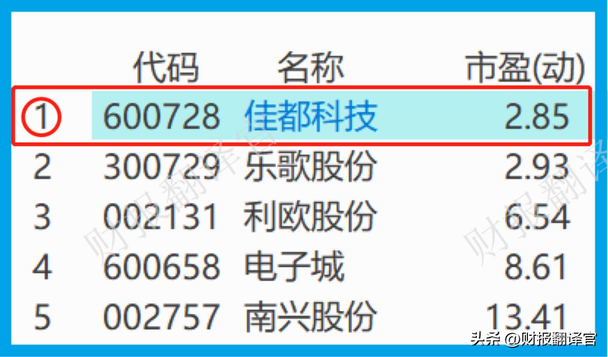 人工智能板块表现活跃,人工智能板块将迎来牛市