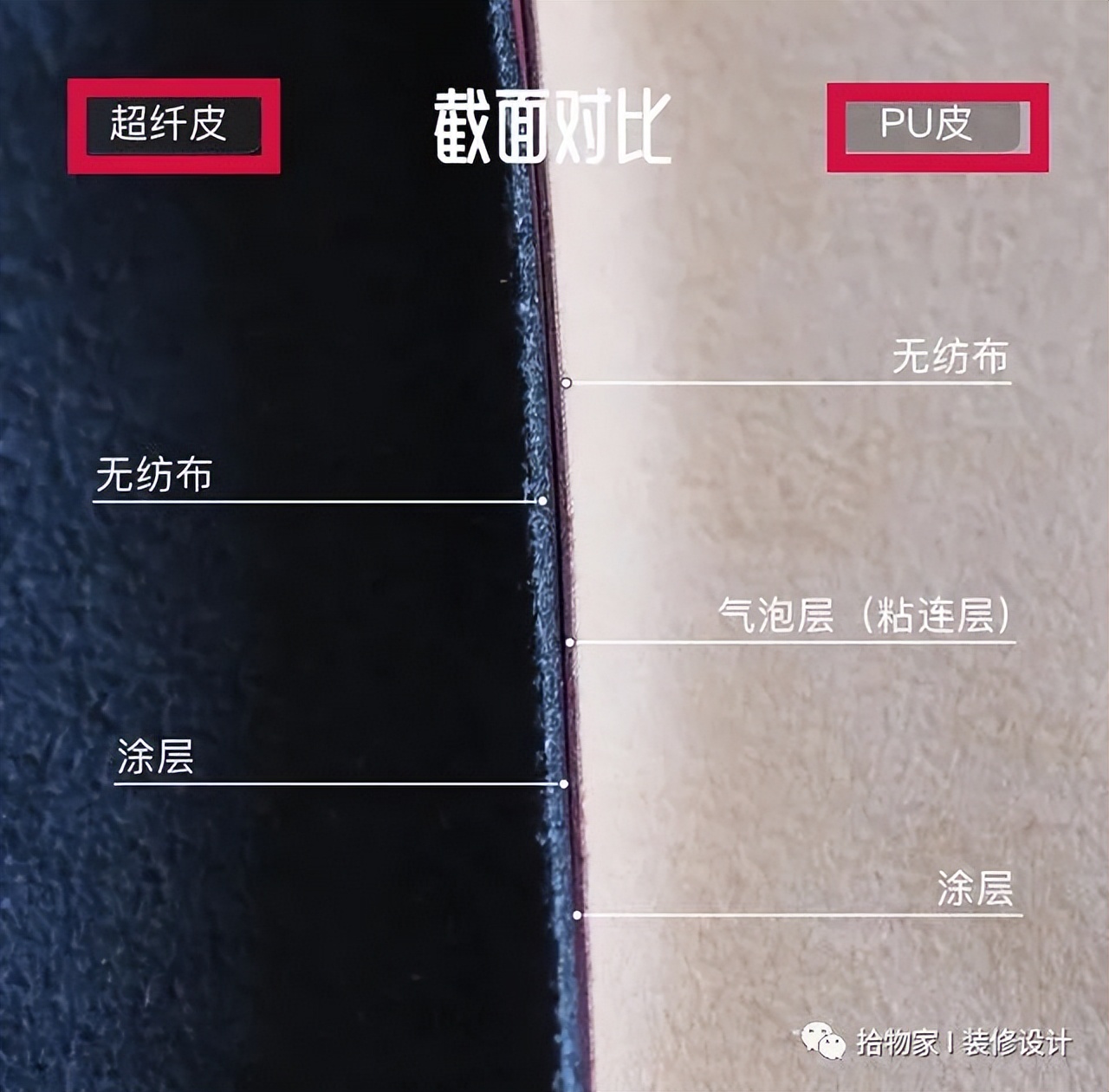 沙发五大坑再便宜也不买,买沙发你一定要避开这些坑