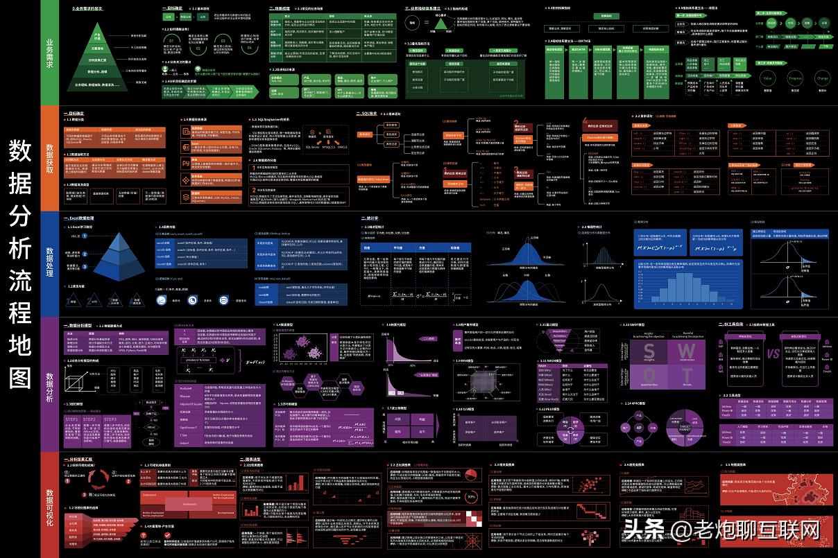 因为降薪，我又被劝回互联网了。网友：别信，这群人鬼的很