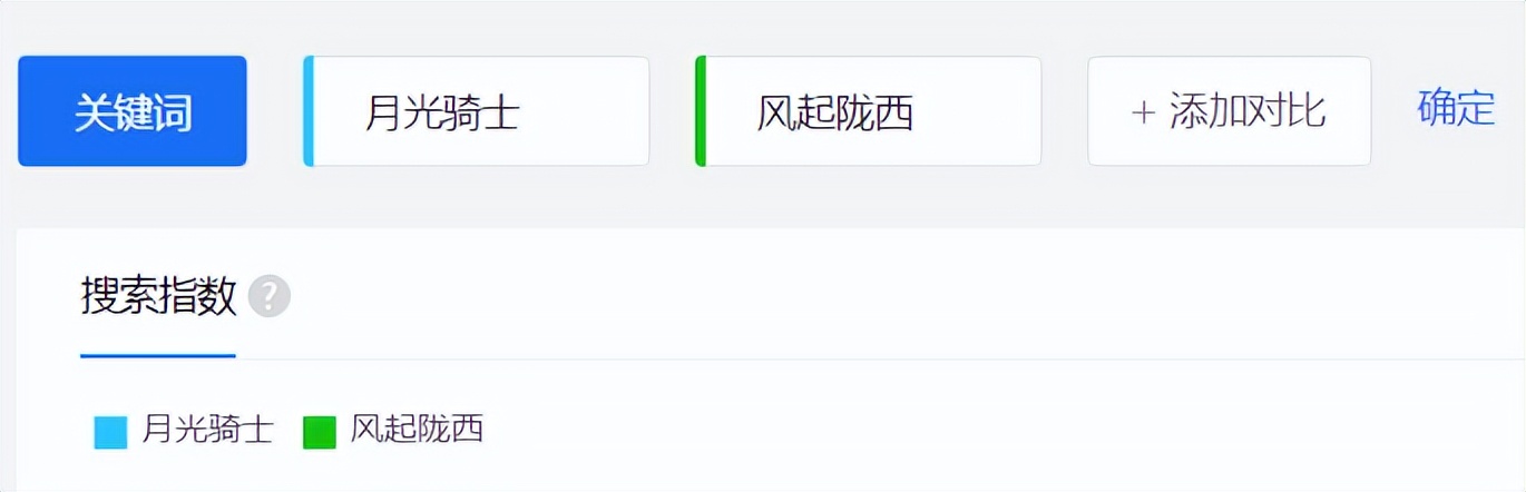 了解百度指数的用途和查询工具,百度指数排行怎么看