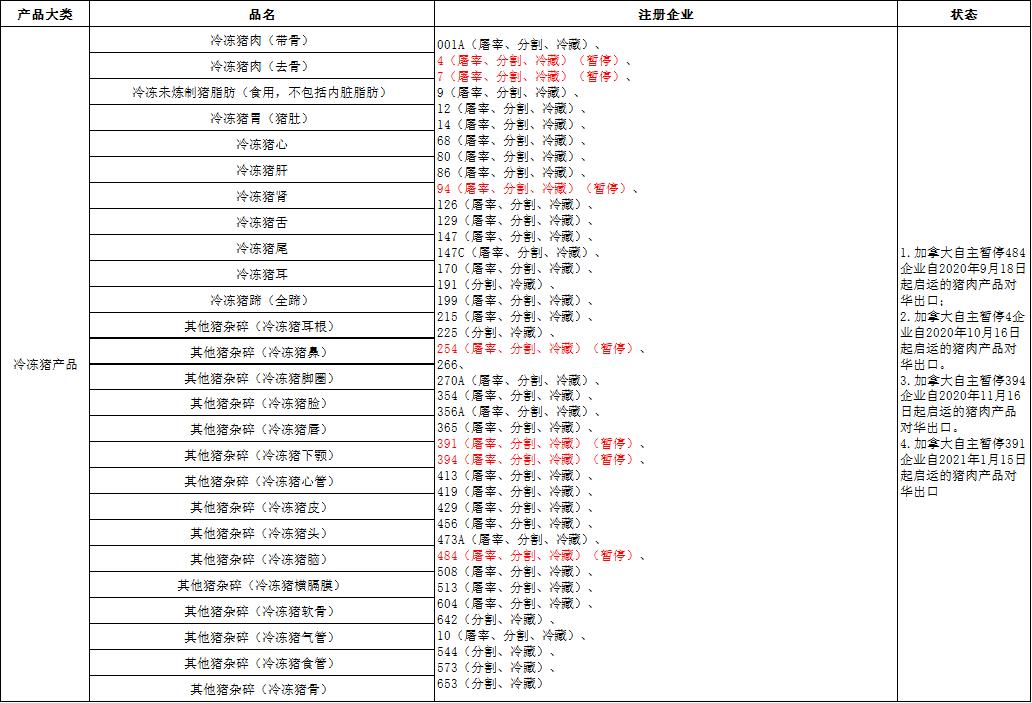 世界杯中国32强,世界杯32强国家