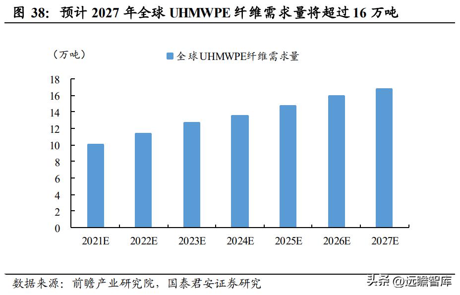 上海安防手套龙头企业,恒辉安防手套直播